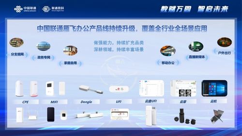 解決企業(yè)數(shù)據(jù)存儲難題 中國聯(lián)通聯(lián)合騰訊云發(fā)布全新硬件產(chǎn)品，優(yōu)化數(shù)據(jù)處理與存儲服務